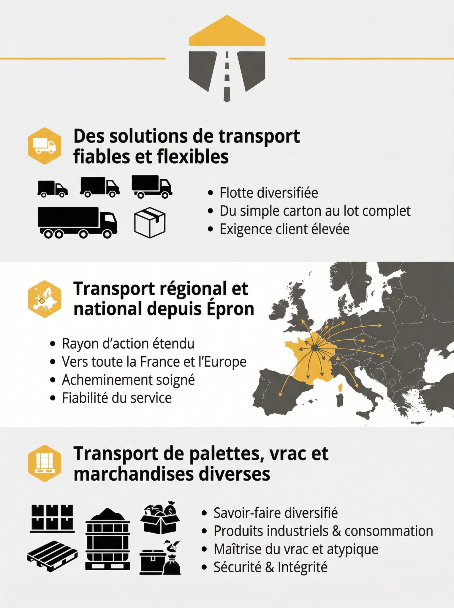 Solutions de transport diversifiées pour toute l'Europe.